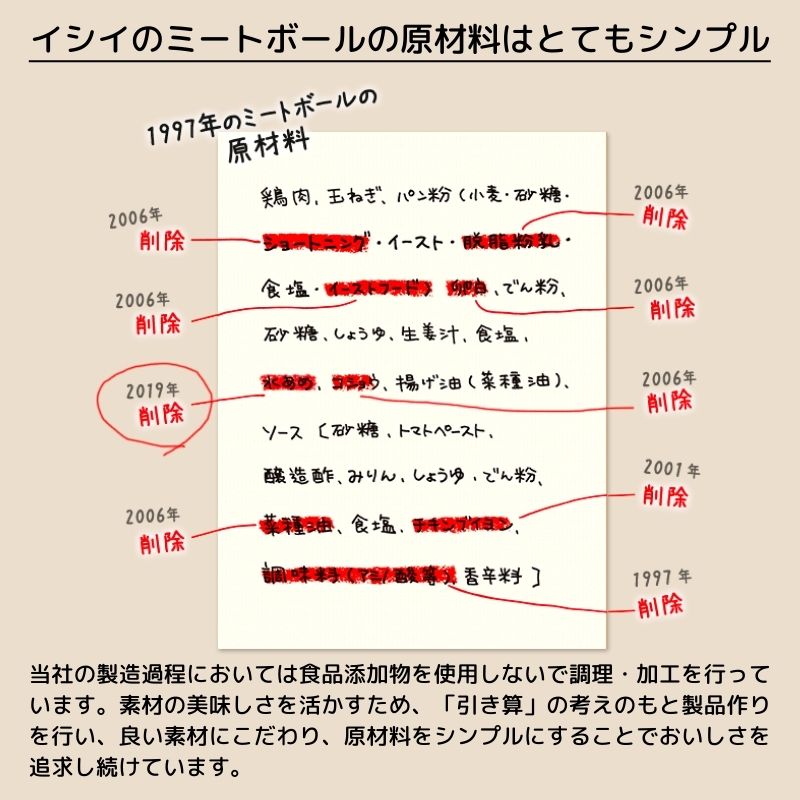 【5月末までにお届け】【公式】石井食品 常温保存 ミートボール 5袋 賞味期限約10ヶ月｜イシイ 国産 非常食 お弁当 おかず 惣菜 防災セット 備蓄 保存食 コロナ 自宅療養 支援 おいしい非常食 無添加 レトルト 常備 肉団子 イシイ食品 tb 2