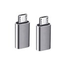 YFFSFDC USB-C Micro USB アダプタ Type-C (メス) to Micro USB (オス) 変換アダプタ 2個入り マイクロUSB変換...