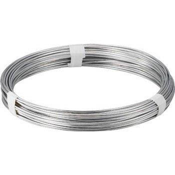 TRUSCO(ȥ饹) ˶ 0.9mm 1kg TYW-09