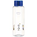 スケーター(Skater) 持ちやすい 六角形 水筒 プラスチック 350ml ブロー ボトル 大人 キッズ 子供 直飲み 透明 スヌー 送料無料(3)