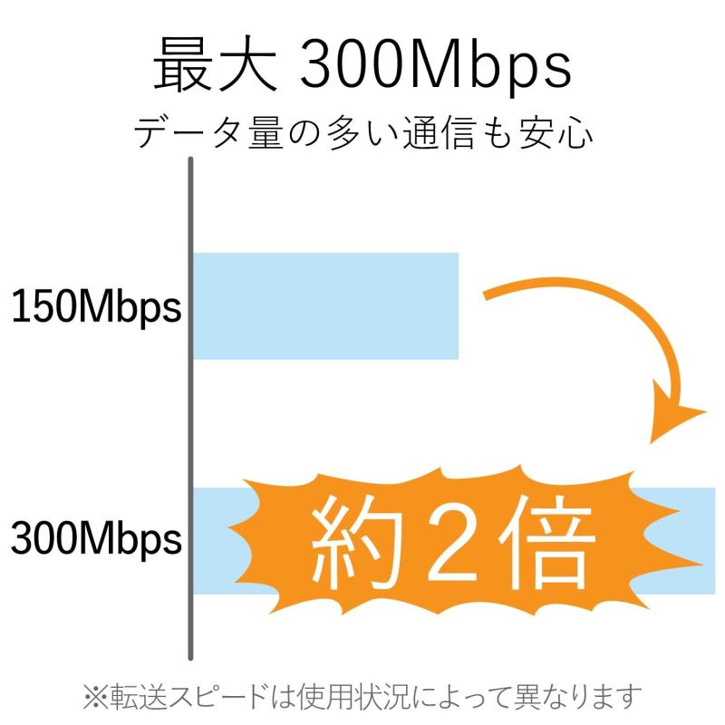 【中古】エレコム Giga対応スイッチングHub5ポート電源外付ブラック