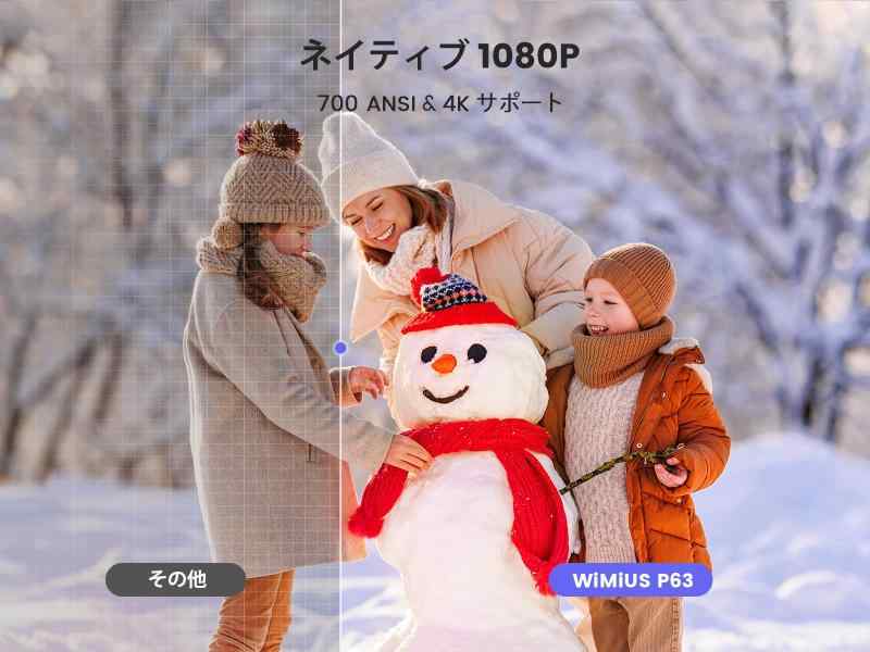 【Android TV搭載】WiMiUS プロジェクター 小型【電動フォーカス＆自動台形補正&amp; 高輝度700ANSI 】三脚スタンド付き WIFI6 Bluetooth5.2 リアル1080P 4K対応 ズーム機能 モバイル 内蔵HiFiスピーカ