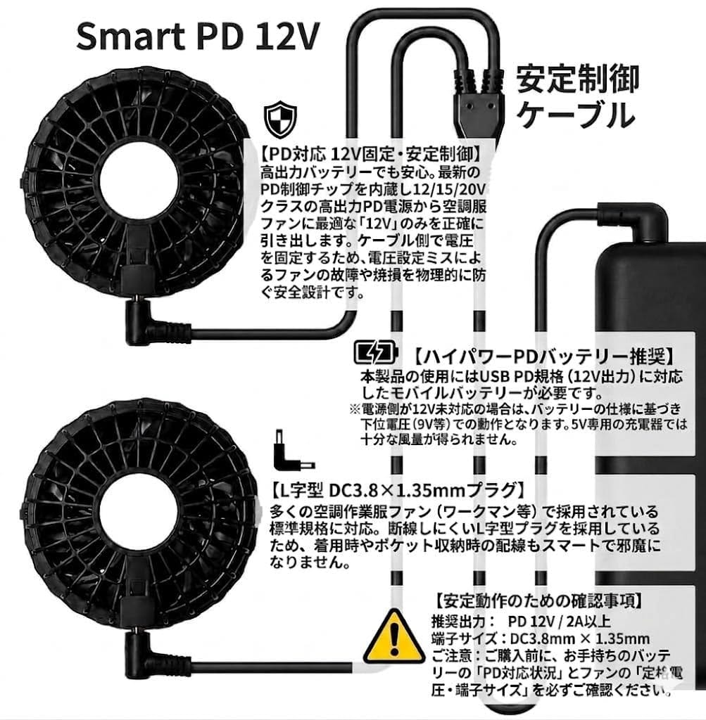 サンエス マキタ 他対応 USB Type-C PDファンケーブル 12V固定出力 DC3.8×1.35mm 3...