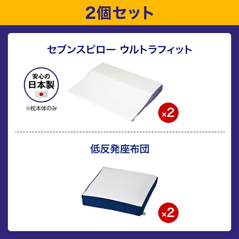 【送料無料】トゥルースリーパー セブンスピロー ウルトラフィット正規品 シングル セミダブル ダブル 低反発 まくら 枕 大きい ビッグサイズ ロング やわらかい 横向き 首こり 肩こり 快眠 安眠 高さ調整 日本製 (3)