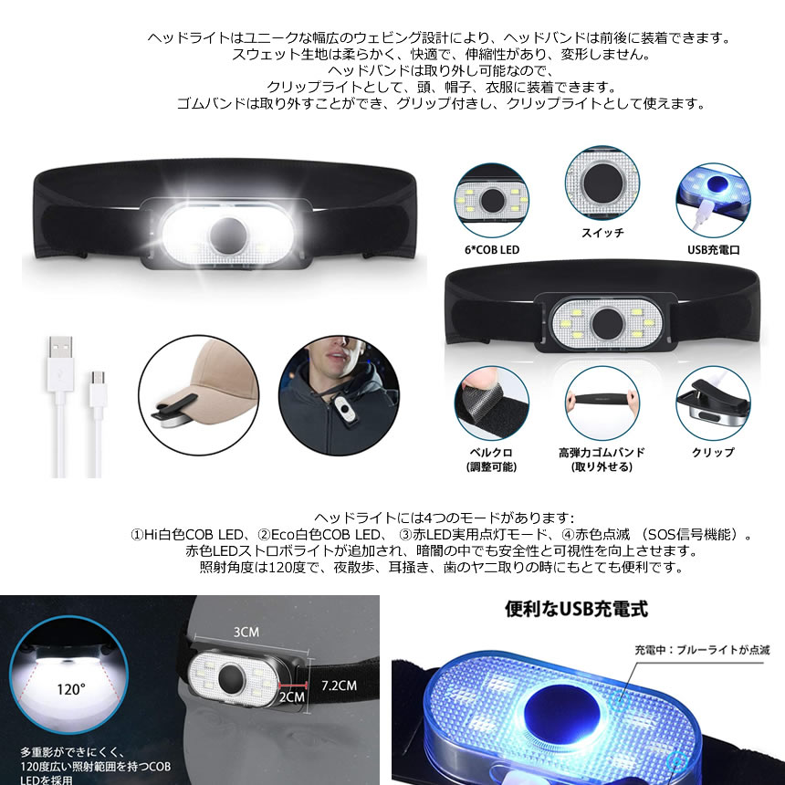 LEDヘッドライト キャップライト 2WAY 帽子ライトクリップ ヘルメット ライト USB 充電式 4軽量 持ち運び 簡単 アウトドア DIY キャンプ グッズ KURIHEAD通販格安セール情報 楽天 通販