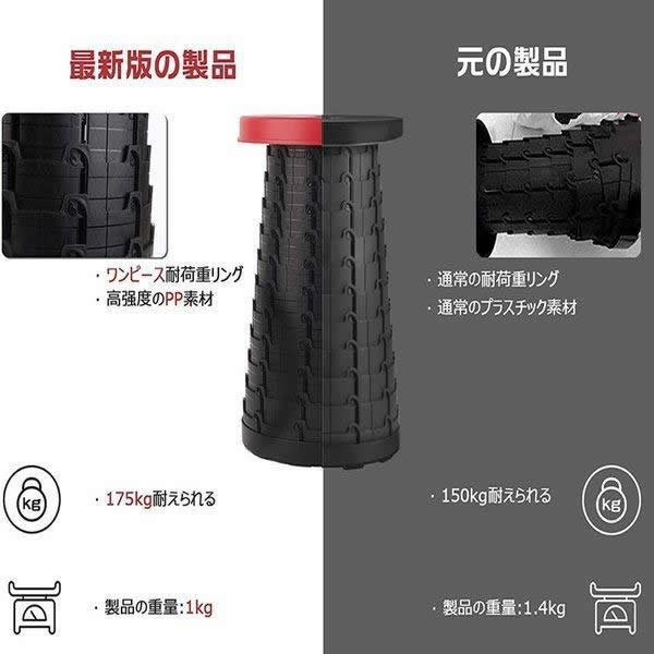 折りたたみ 椅子 スツール 高さ調整可能 アウトドアチェア 伸縮式 キャンプ 軽量 コンパクト 一秒開閉でき 滑り止め 収納バッグ付き TATAMICHE通販格安セール情報 楽天 通販