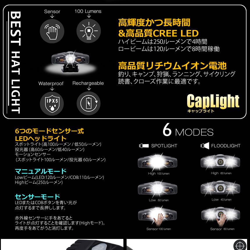 超軽量 キャップライト 2台セット 明るさ 2段階 センサー付 充電式 長時間使用 釣り モーション 角度調節 キャンプ ハンズフリー 2-AKACHOJU通販格安セール情報 楽天 通販