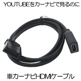 ̵  ʥ HDMI֥ ʥ E 1.5m ȥ西 ۥ 㥶 ɩ  ϥ ʥ ߥ顼 ޥ NAVIMIRARI