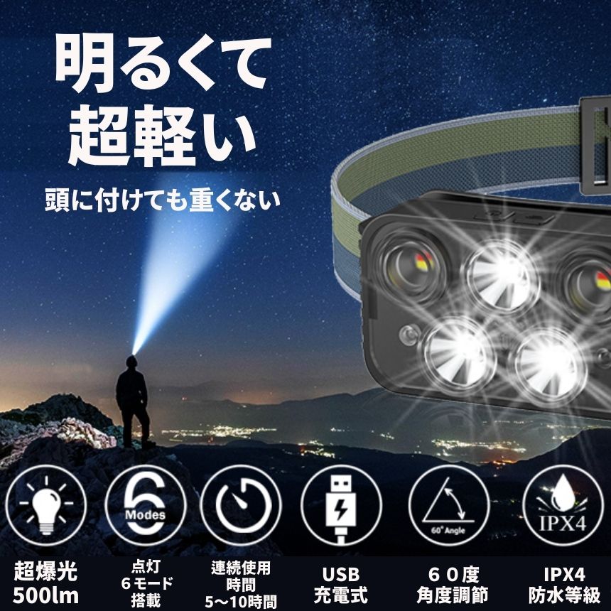 【ハンズフリー電源ON】 ヘッドライト 充電式 LED ヘッドランプ ライト 自転車 ヘッド ライト ランプ 釣り ヘルメット センサーライト 屋外 センサー 懐中電灯 led 強力 最強 充電式 高輝度 小型 スポットライト 夜釣り 広角 キャンプ 登山 アウトドア 作業 shopkurano-10013549 SHOP KURANO サンプル画像3