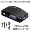 VGA S-video RCA to VGA ӥǥС CCTV DVD PC Laptop LCDƥ ˥ б VIDECON
