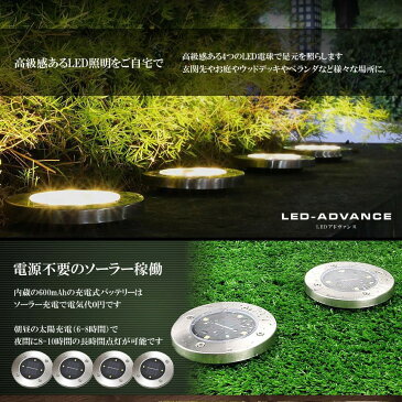 埋め込み式 ソーラー ライト LED 8個セット 4LED 電気代0円 自動点灯 スポットライト 防水対応 ガーデン 玄関 屋外照明 太陽光充電 遊歩道 庭 夜間 8-GADEN-WH
