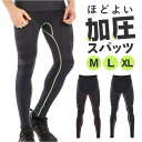 【マラソン期間中 5%OFFクーポン】BACKYARD FAMILY 加圧スパッツ 加圧パンツ メンズ インナー・下着