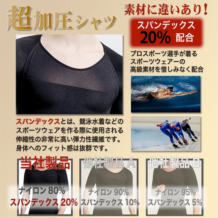 【10％OFFクーポン！7/2(木)9:59まで】Nowest Shop 超 加圧シャツ 加圧改良型 ダイエット メンズ 高級SPANDEX使用 加圧インナー コンプレッションウェア 半袖スポーツウェア補正下着 姿勢矯正 インナー・下着 shoplistselect-10152486 SHOPLIST サンプル画像2