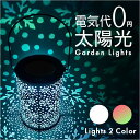 【5%OFFクーポン 9/11 1:59まで】BACKYARD FAMILY ソーラーライト スノー ファッション雑貨