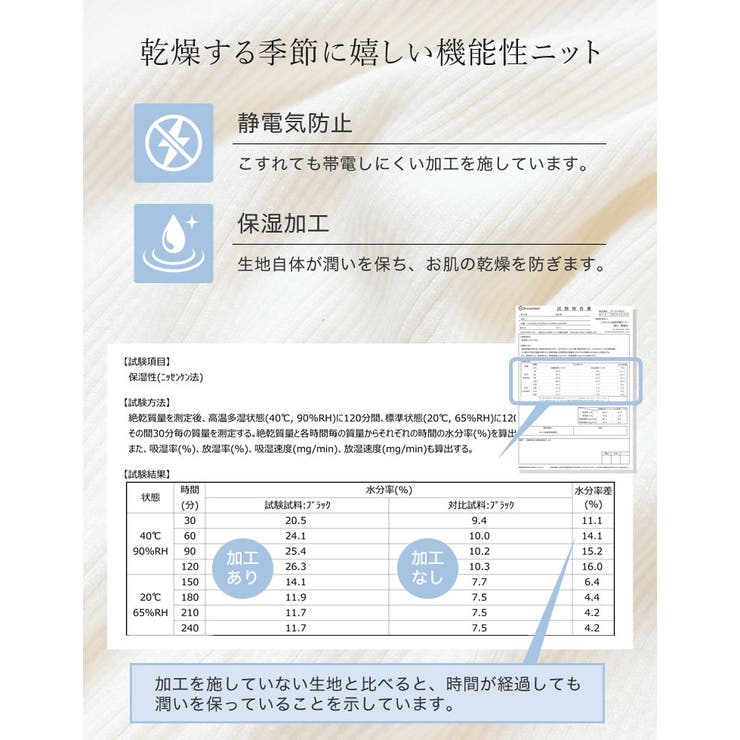 【10％OFFクーポン！9/11(金)1:59まで】Re:EDIT [2025AW COLLECTION][保湿][静電気防止]クルーネックサイドシャーリングリブニットトップス トップス shoplistselect-10423692 SHOPLIST サンプル画像3