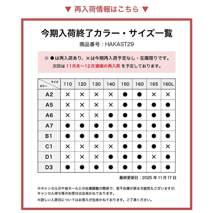 Catherine Cottage �Ӱ��η������륤���� �ƥե����ʡ��ӥ��ԡ��� ������ ´�ȼ� ´�༰ ���޻� ������ �̿����� ���դ����� ���λҸ� ���� ´�ȸ� ��ᡦ��ʪ