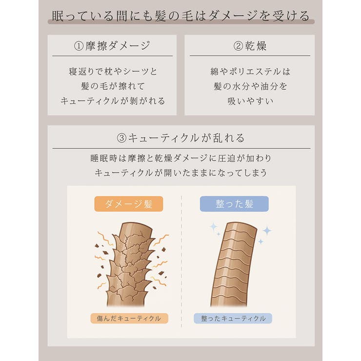 sankyo shokai シルク 100％ 枕カバー ピローケース 6Aランク 最上級 高級シルク 美容保湿 低摩擦 ダメージ軽減 キューティクル保護 ヘアケア 乾燥対策 滑りにくい ホテル仕様 ギフト プレゼント 7F (09000721r) 寝具 shoplistselect-10530884 SHOPLIST サンプル画像3