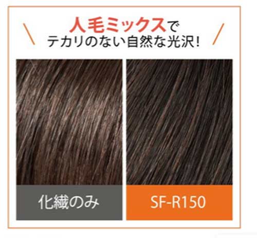 �쥪�� SF-R150 ��ʬ�����å�