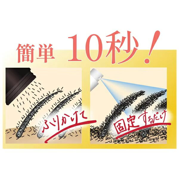 ルアン スーパーミリオンヘアー 30g スーパーミリオンヘア 薄毛・抜け毛対策に！視覚的に増毛が可能なスーパーミリオンヘアー ホワイトデー ギフトに プレゼントに
