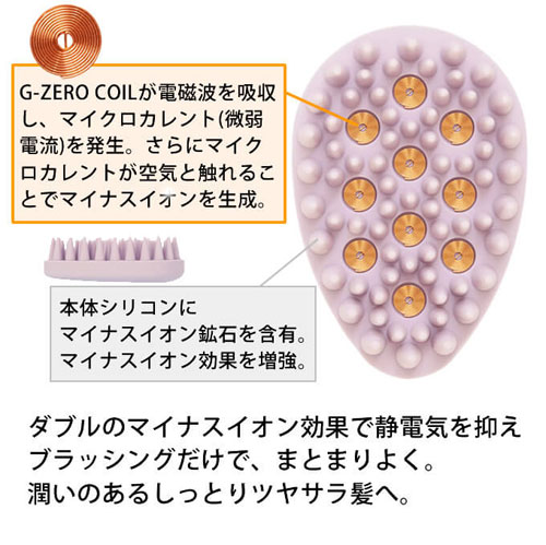 G-ZERO COIL ジーゼロコイル マイクロカレント イオンブラシ（ラベンダーピンク／オリーブイエロー） 2