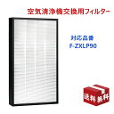 パナソニック F-ZXLP90 F-ZXLD90 加湿空気清浄機 集じんフィルター fzxlp90 f-zxld90交換用集塵 「互換品」別々に購入可能