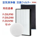 F-ZXLP90 F-ZXLD90 F-ZXJV90 空気清浄機交換用フィルター 集塵フィルター 脱臭フィルター 加湿フィルター PANASONIC(パナソニック)互換 非純正(2)