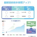 アイスネックリング クールリング 首 ひんやり グッズ 冷やす ネックリングアイスネックリング熱中症対策 28度以下冷蔵不要 送料無料 icering-m 2