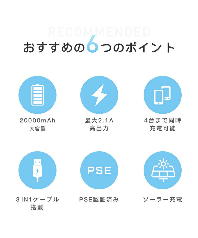 Shopなつきのモバイルバッテリー 大容量 小型 ソーラー充電 高速充電 スマホ充電器 20000mAh 軽量 薄型 モバ充 機内持ち込み 5台同時充電 照明機能 iPhone/Android対応 PSE認証済み 3in1ケーブル 非常用 緊急用 災害 登山 旅行 出張 送料無料｜アングル3