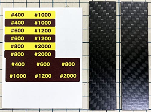 HobbyShopぱるぱる 楽天市場店の童友社 凄!ホビー用 紙ヤスリ用カーボンプレート 20mm 13040｜アングル2