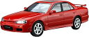青島文化教材社 ザモデルカー98 ニッサンER34 スカイライン25GT-X ターボ98 05750