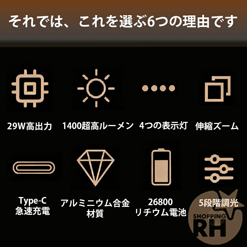 懐中電灯 小型 リチウム電池26800 懐中電灯 充電式 強力 1400LM 5000mAh ハンディライト 最強 大容量 懐中電灯 小型 明るい USB充電式 IP46 防水 高輝度 5モード調光 ズーム式 アルミニウム合金 耐衝撃 残量表示機能 登山 フラッシュライト 夜間 防災 shoppingrh-10000465 ショッピングRH楽天市場店 サンプル画像3