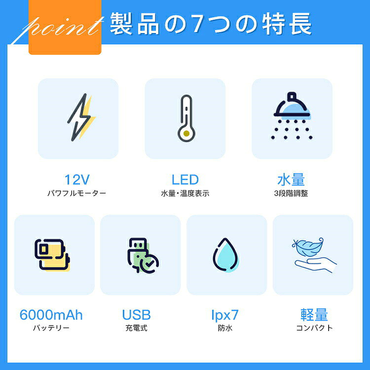 「期間限定！店内全品最大55％OFFクーポン」ポータブルシャワー お風呂 温水 アウトドアシャワー USB充電式 6000mAh 水量調整 電動シャワー 釣り 海水浴 旅行 水遣り 洗車 コンパクト ペットシャワー 節水 簡易シャワー 防災グッズ 軽量 携帯 サーフィン 水やり 屋内 屋外 shoppingrhsecond-10000231 ショッピングRHセカンド サンプル画像3