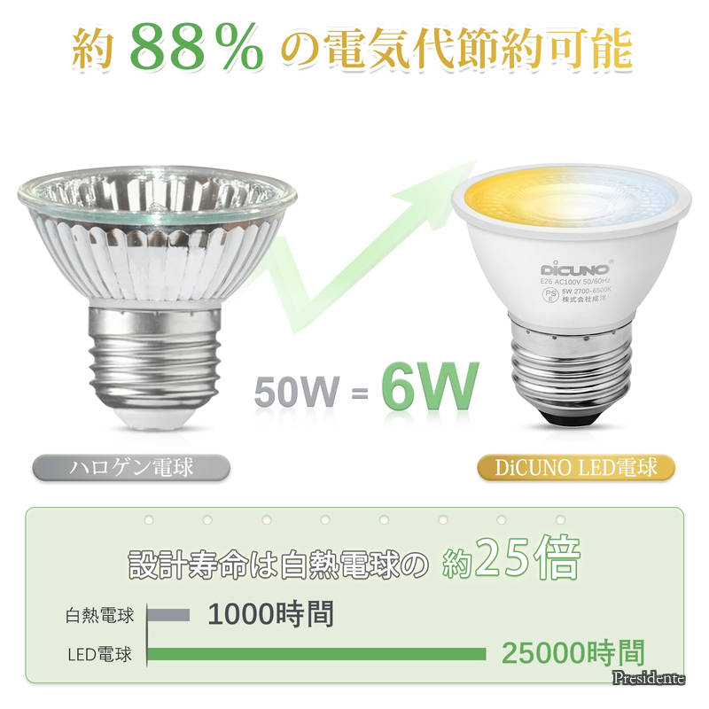 Shop Presidente 楽天市場店の【送料無料】LED電球 E26口金 50W形相当 6W 550lm LEDスポットライト 調光 調色 リモコン付き 電球色 昼白色 昼光色 常夜灯 2700K-6500K 広角 省エネ 高輝度 4個入（電池別売）｜アングル3
