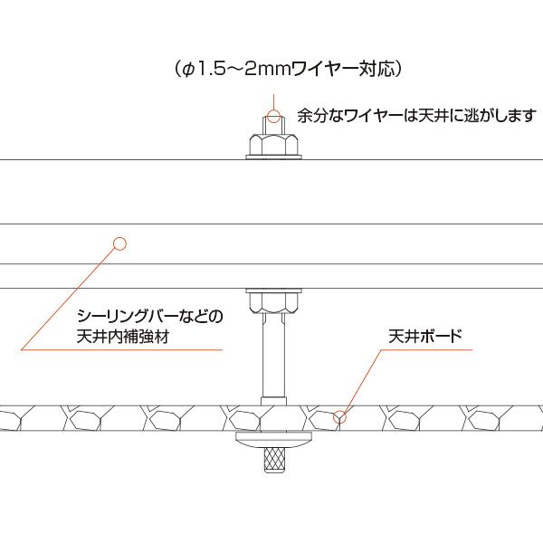 ショップスアシスト 楽天市場店の天井部120L+15N-1000 天井吊りワイヤー 8mmネジ端子付φ1.5mm 長さ1000mm ステンレスロープ 合金 ニッケルメッキ ABS樹脂 ギャラリー 美術館 店舗 ディスプレイ 住空間 住宅 アートレール 展示用レール｜アングル3