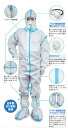 【3個セット】 リーダー 血液感染対策防護服(クラス6) 6点セット Mサイズ×10セット入り×3個セット 【正規品】【ns】(4)