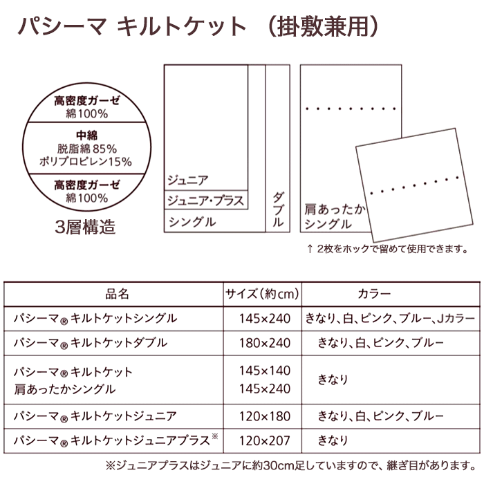 パシーマ シングル キルトケット ガーゼケット シーツにも 145x240cm 送料無料 日本製 無添加 脱脂綿の寝具 ギフト