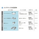 パナソニック雨水貯蔵タンク雨ためま専科専用部材蛇口セット【MQW102-10】