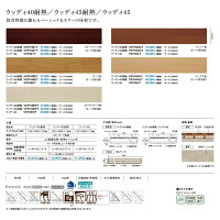 パナソニック防音直貼床材(マンション用)NEWウッディ45耐熱【VKFH45□】VKFH45TYVKFH45CYVKFH45EYVKFH45JYVKFH45WY