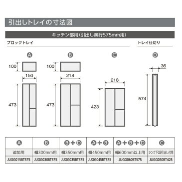 パナソニック キッチン Lクラス引出し用オプション キッチン用引出しトレイ 奥行575mm用(幅300mm用)【JUGG030BT575】