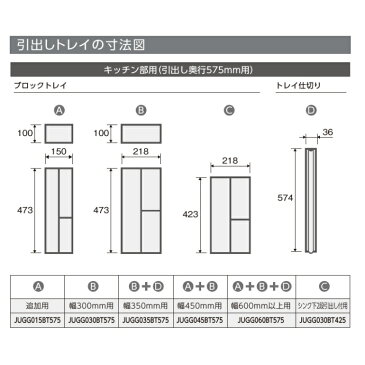 パナソニック　キッチン　Lクラス引出し用オプション　キッチン用引出しトレイ　奥行575mm用(幅300mm用)【JUGG030BT575】