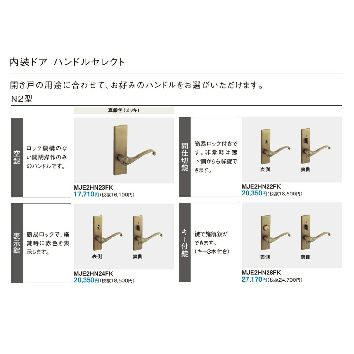 Rakuten - パナソニック　ベリティス　内装ドア部材　レバーハンドル　N2型　空錠/真鍮(メッキ)　【MJE2HN23FK】