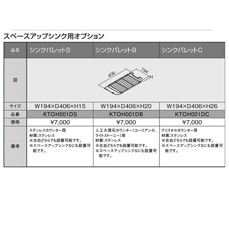 TOTO システムキッチンザ・クラッソ シンクオ...の商品画像