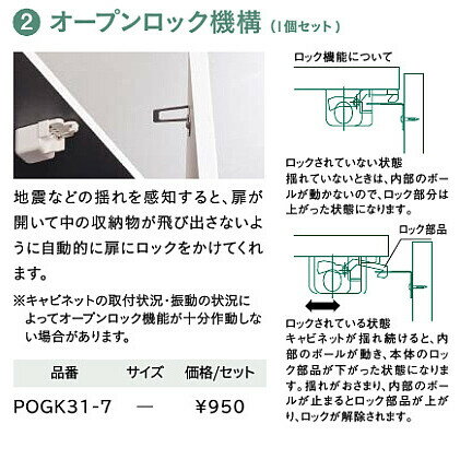 Rakuten - WOODONE　ウッドワン　玄関収納オプションオープンロック機構【POGK31-7】　