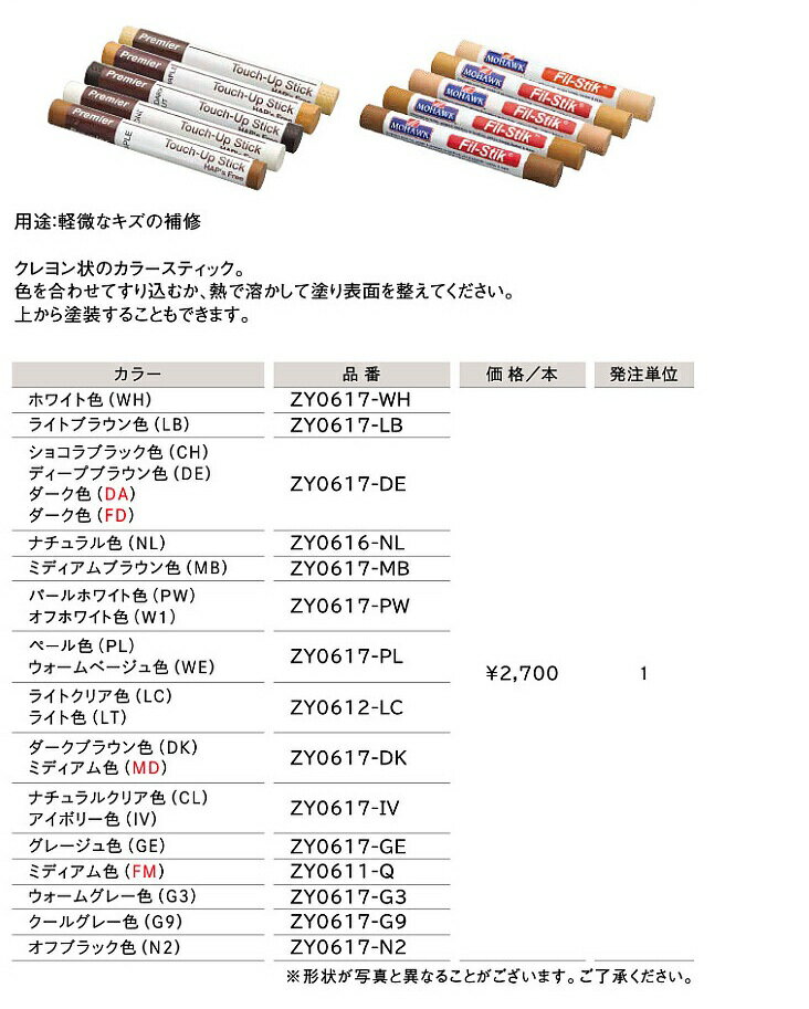 Rakuten - WOODONE　ウッドワン　補修用スティックタッチアップスティック【ZY0617-□】　