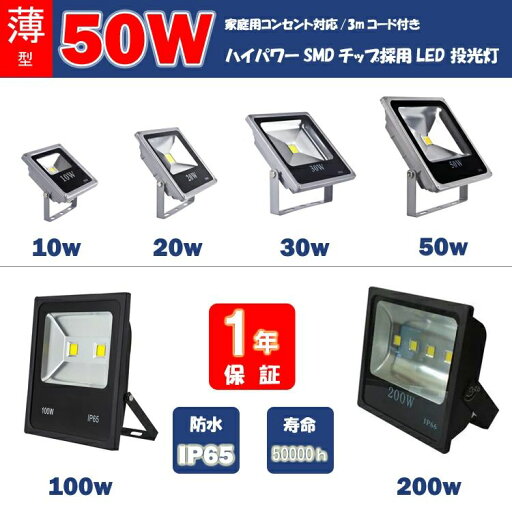 薄型LED投光器 屋外 50W 500W相当 3mコード プラグ付き 防水 LEDライト 作業灯 集魚灯 防犯 駐車場灯 看板照明 昼光色 シルバー 薄型LED投光器 屋外 50W 500W相当 3mコード プラグ付き 防水 LEDライト 作業灯 集魚灯 防犯 駐車場灯 看板照明 昼光色 シルバー