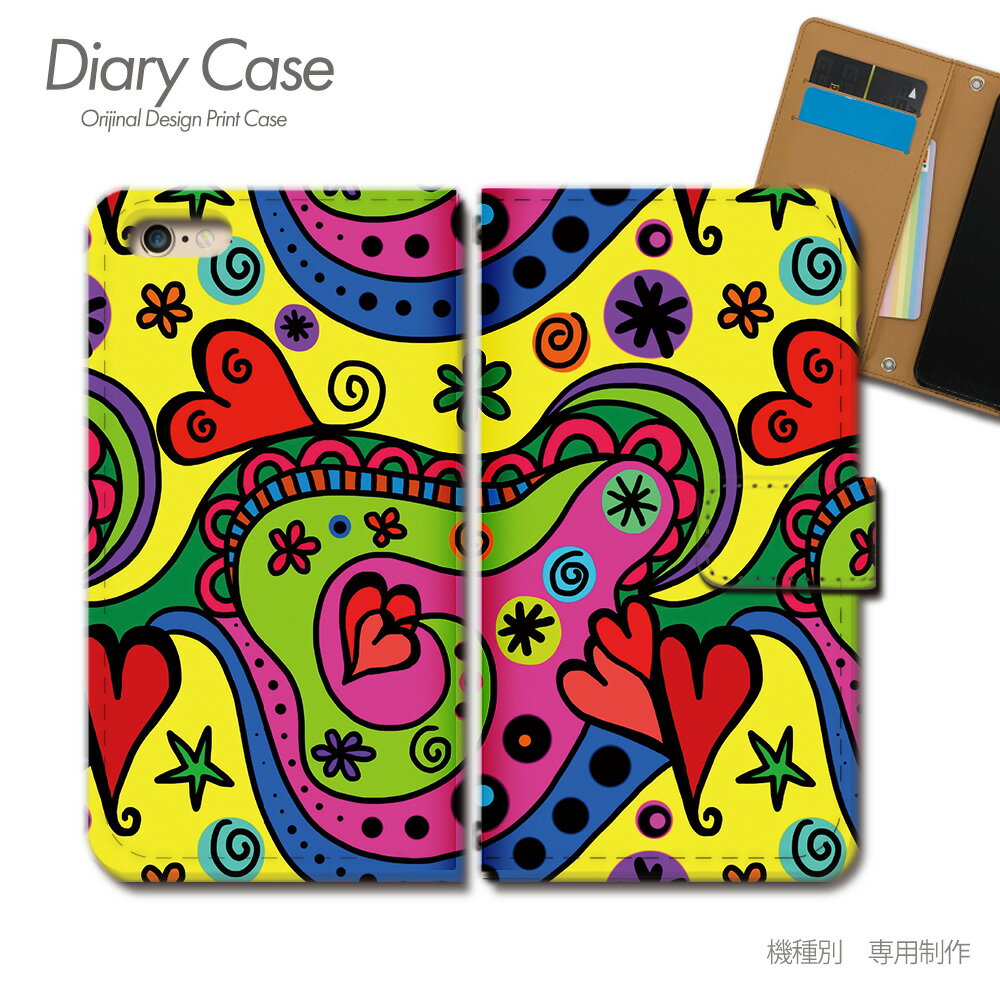 対応機種 ※タイトルに記載。 タイトルをご確認の上【機種・型番】にお間違えの無いようにお願い致します 画像のカメラ穴はイメージで実際には機種ごとにカメラ穴をくり抜きます 機種の間違い注文が多くなっておりますので必ずタイトルに記載の型番をご確...