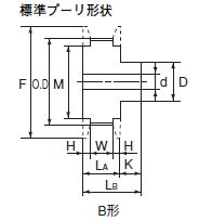 歯数40 LA11 LB18 M20 W7 H2 K7 D17 d5 重さ16gベルト幅6.4 高力アルミニウム合金製セットスクリュー用M3穴加工済み フランジ付属