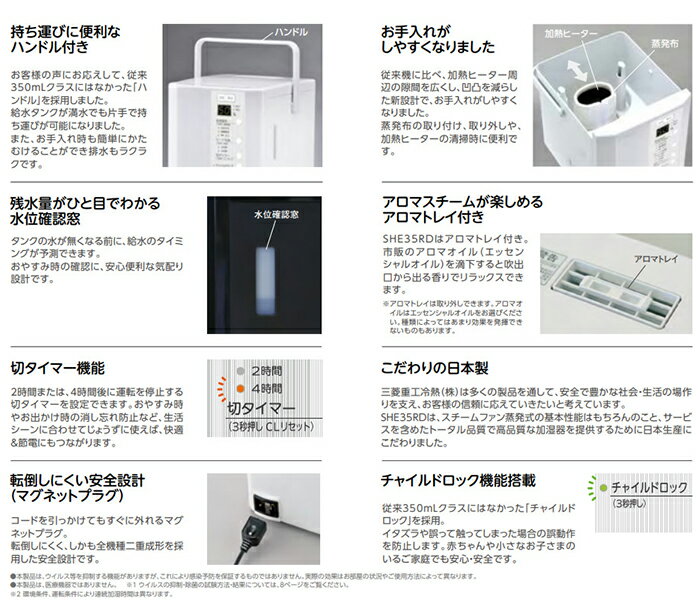 【枚数限定クーポン配布中 12/27 9:59まで】加湿器 送料無料 三菱重工 加湿機 日本製 ハイブリット式 スチーム加湿機 スチーム加湿器 スチーム式 スチーム 加湿 加湿機 SHE35RD SHE35RD-W SHE35RD-K ブラック ホワイト 黒 白 和室 6畳 洋室 10畳