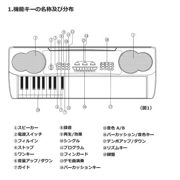 電子ピアノ キーボード 電子 ピアノ 49鍵盤 鍵盤 楽器 演奏 音楽 趣味 子供用 女の子 男の子 プレゼント 電子楽器 演奏 デジタルピアノ キッズピアノ ピアノ練習 簡単 譜面台 録音機能 演奏会 乾電池 送料無料