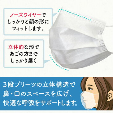 【 1〜2営業日以内に発送予定 】マスク 50枚 在庫あり 3層構造 使い捨て 不織布 ふつう 三層 男性 女性 男女兼用 大人 大人用 白 ホワイト ウイルス ウィルス 対策 風邪 カゼ かぜ 50枚入り 白色 レギュラー プリーツ 3段 三段 プリーツ加工 会社 オフィス 送料無料